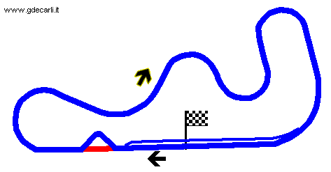 Roebling Road Raceway - senza chicane